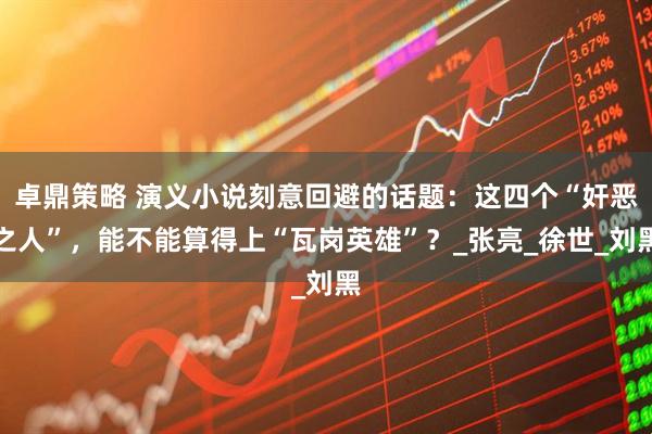 卓鼎策略 演义小说刻意回避的话题：这四个“奸恶之人”，能不能算得上“瓦岗英雄”？_张亮_徐世_刘黑